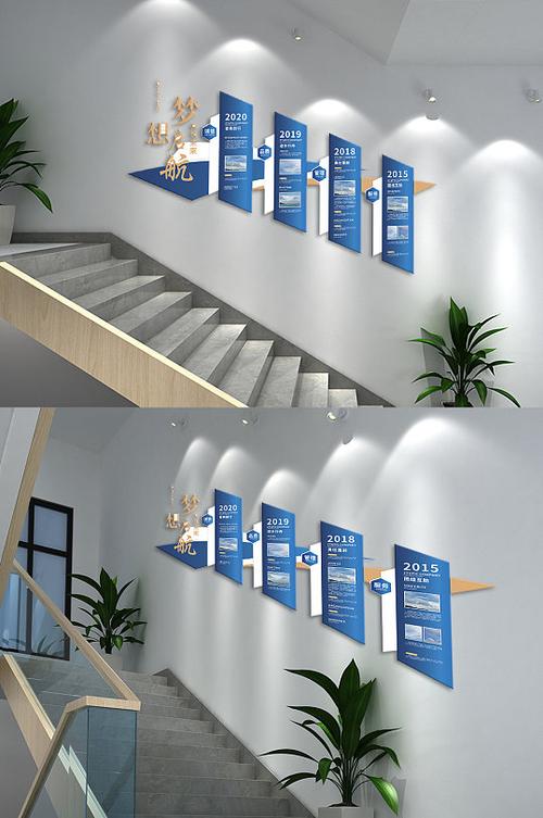 企业发展历程文化墙