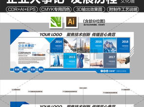 企业峥嵘岁月 用文化墙铭记发展的每一步