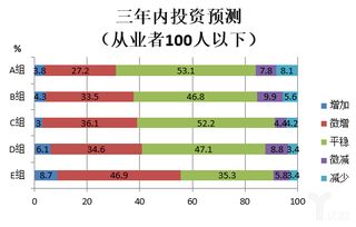 从物联网的应用现状,浅窥日本智能工厂未来发展