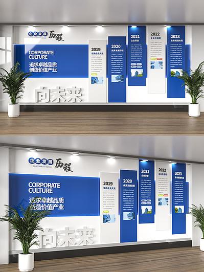 蓝色大气简约发展历程企业发展史宣传文化墙